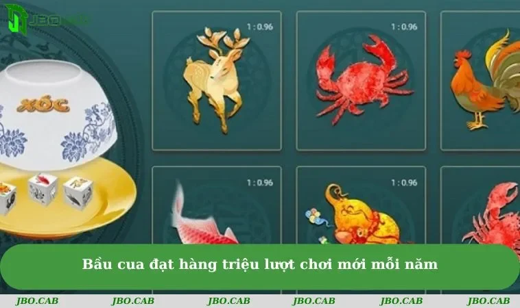 Bầu cua đạt hàng triệu lượt chơi mới mỗi năm