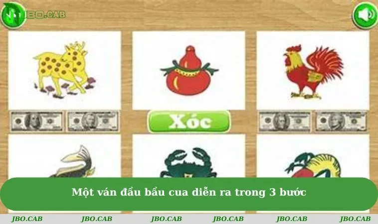 Một ván đầu bầu cua diễn ra trong 3 bước